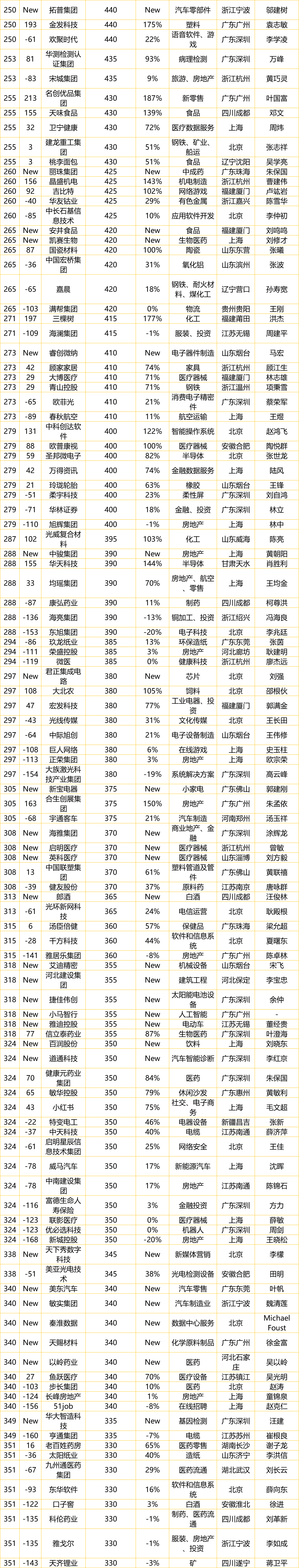 腾博官网-诚信为本,专业服务!